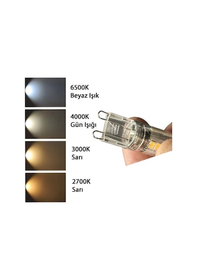 1 Adet Osram 2,6w 30w 4000k Ilık Beyaz G9 Duylu Led Kapsül Ampul