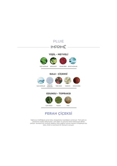 Imprime Pluie Edp Unisex Parfüm 15 Ml Diğer