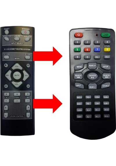 Goldmaster Comet 533 / S-5135 Usb Ses Sistemi Kumandası