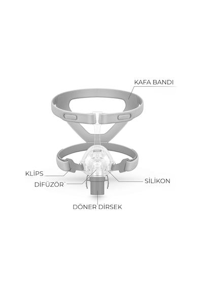 Yn01 Nazal Burun Cpap / Bpap Maskesi Medıum