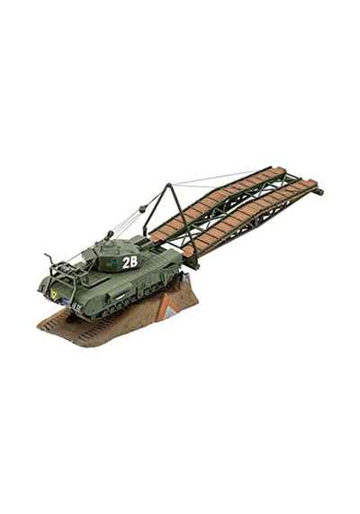 M.set Churchill Avre