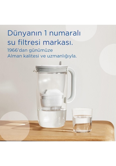 BRITA Maxtra Pro Yedek Su Arıtma Filtresi - 2x Kireç Uzmanı + 2x All-In-1