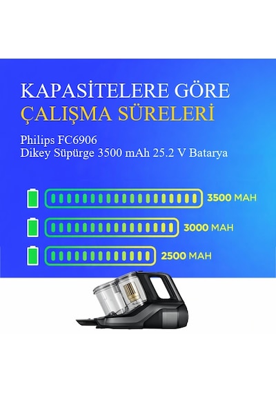 Philips Fc6906 Dikey Süpürge 3500 Mah 25.2v Batarya