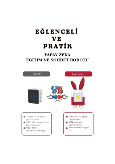 Deepseek Xiaozhi Yapay Zeka Robotu Esp32-s3 Akıllı Sesli Sohbet Aı Kodlama Ve Stem Eğitim Kiti Arduino Uyumlu
