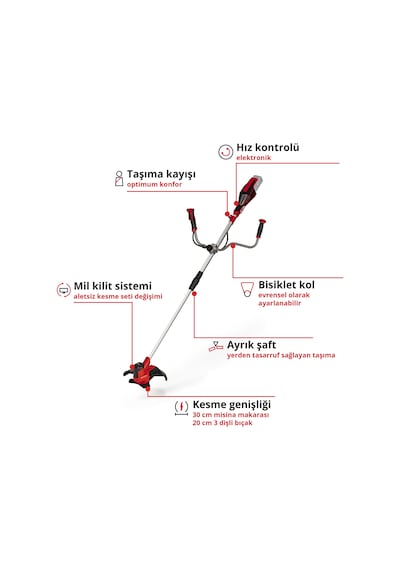 Einhell AGILLO 18/200 - Solo Akülü Çalı Tırpanı - 3411310