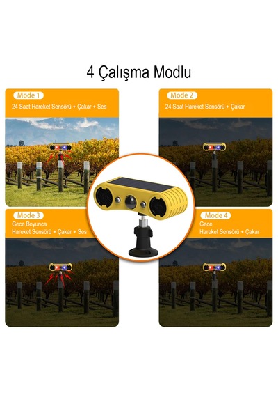 Gaman 26950 Güneş Enerjili Solar Hayvan Kovucu Sensörlü Alarm, 130 Db, 4 Mod, Hareket Sensörlü Led Bahçe Koruma Sistemi