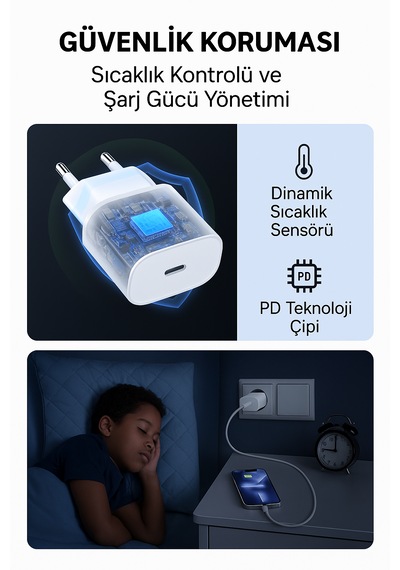 Apple Uyumlu iPhone 15 Pro Max 35w Şar Adaptörü