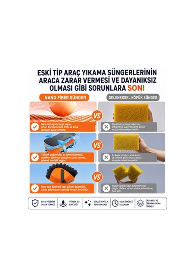 Polham Yeni Nesil Araç Yıkama Köpük Süngeri Çizmez Sünger, Bol Köpük Üreten Yumuşak Dokulu Temizlik Süngeri