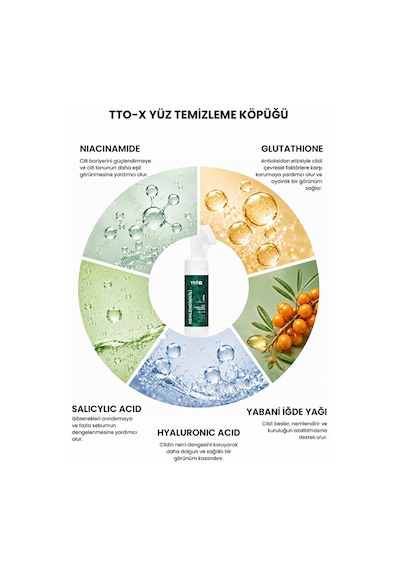 Tto X Nemlendirici Yüz Temizleme Köpüğü 200 Ml Hyaluronik Asitli Tüm Cilt Tipleri Için Günlük Kullanım