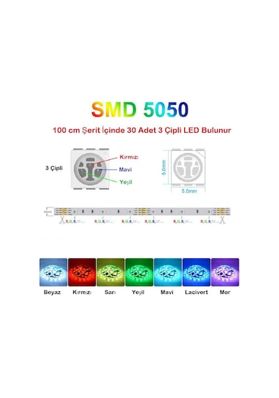 UpWay 5V USB 100cm RGB Şerit LED 3 Çipli SMD5050-30LED Ses Sensör