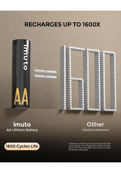Imuto 3000mwh Aa & 1300mwh Aaa Lityum Şarjlı Pil Seti 4+4 Yuvalı Şarj Ünitesi