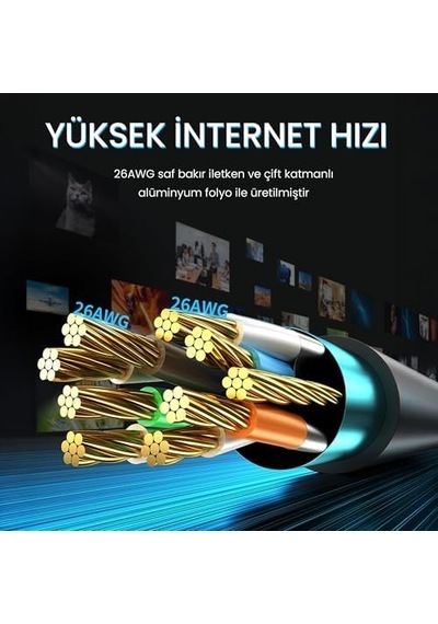 Cat8 40gbps 2000mhz Stp Ethernet Kablosu 2 Metre