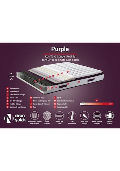 Nironyatak Niron Purple Yatak Seti 80X180 Cm Tek Kişilik Yatak Baza Başlık T
