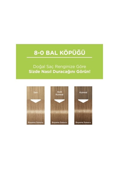 Palette Kalıcı Doğal Renkler 8-0 Bal Köpüğü Shea Yağı Saç