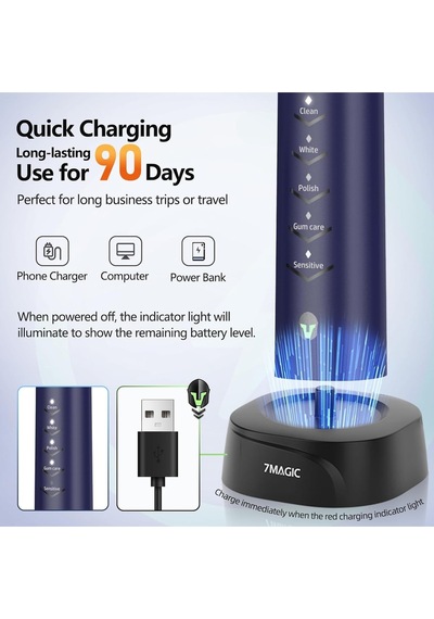 7magıc Knight Blue Sessiz Sonic Elektrikli Diş Fırçası 5 Modlu 40000 Vpm 90 Gün Şarjlı Gri