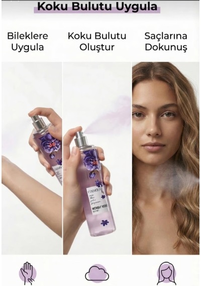 Midnight Wishes Body Mist 250 ML