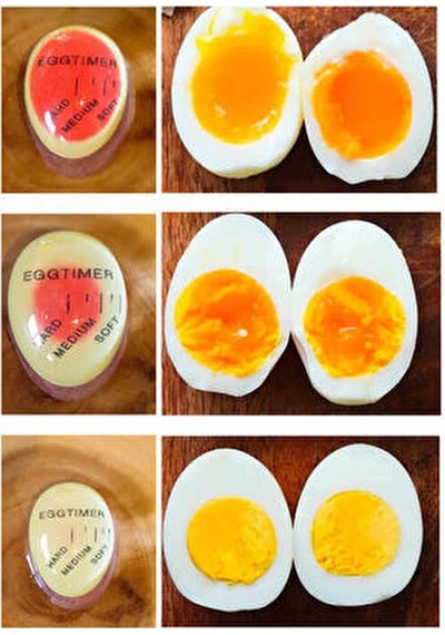 Dublör Yumurta Zamanlayıcı Egg Timer Pişirme Haşlama Süresi Aparatı Zamanlayıcı Silikon