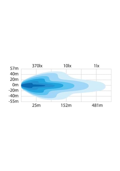 Strands Off-road Led Bar Dark Knight Nuuk 30" 75cm 809133