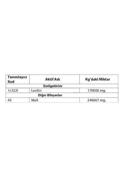 Merycare Kediler İçin Malt Paste Enjektör 60 ML