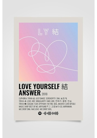512 Store Bts Müzik Albüm Poster Seti, Btsmüzikseti