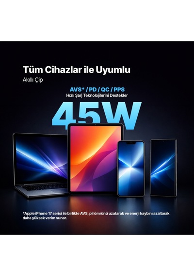 Smartcharger Gan 45w Avs Pd Seyahat Hızlı Şarj Aleti