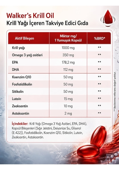 Walker's Vitamins Krill Oil Omega 3 Sitikolin Lutein Q10 İçeren Vitamin