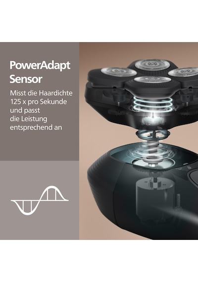 Philips Head Shaver Pro Series 7000 - Erkekler Ve Kadınlar İçin Elektrikli Kel Tıraş Makinesi, 360 Derece Esnek Tıraş Başlığı Ve Comfortcut Bıçaklar, Yakın Tıraş, Cilde Nazik, Model Hs7980/15 Philips Head Shaver Pro Series 7000 - Erkekler Ve Kadınlar İçin Elektrikli Kel Tıraş Makinesi, 360 Derece Esnek Tıraş Başlığı Ve Comfortcut Bıçaklar, Yakın Tıraş, Cilde Nazik, Model Hs7980/15