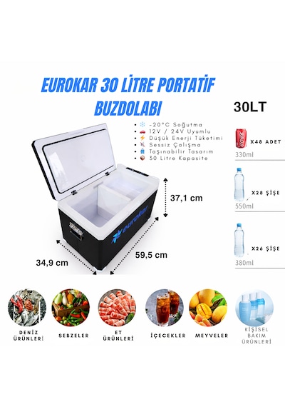 Eurokar Araç Buzdolabı 30 Lt Hacimli 12 V-24 V Tek Ve Çift Sıcaklık Bölgesi Fonksiyonu