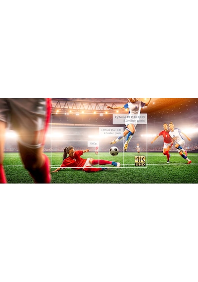 Optoma 4k Laser Gamıng Projeksiyon