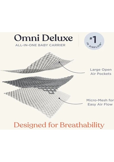 Ergobaby Omni Deluxe Mesh (Pearl Grey) , 4 Farklı Taşıma Pozisyonlu Kanguru , 0-4 Yaş Için