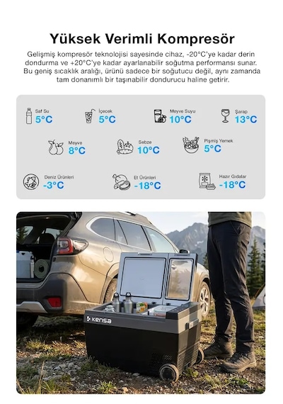Taşınabilir Dış Mekan Buzdolabı Ve Buz Makinesi 32lt Ev Ve Araç İçi Buzdolabı