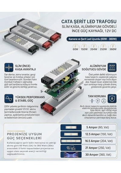 Şerit Led Trafosu 12v Cata Serisi Slim Kasa, Alüminyum Gövdeli İnce Güç Kaynağı, Kamera Ve Şerit Led Uyumlu 60