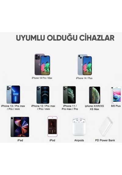 25w Apple Uyumlu iPhone Uyumlu Hızlı Şarj Adaptörü Ve Type-c Lightning Kablo Seti - Hızlı Ve Güvenli Şar