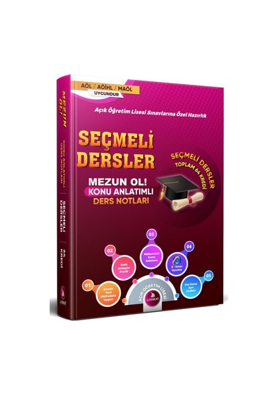 Mezun Ol Seçmeli Dersler Konu Anlatımlı Ders Notları - Açık Öğret