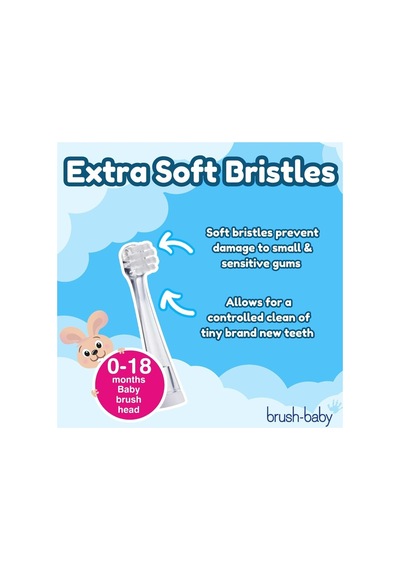 Babysonic Yedek Başlık 0-18 Ay 2'li Paket - Ekstra Yumuşak Kıllar