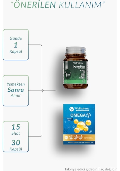 Günlük Wellness Paketi Omega 3 30 Softjel + Detoximax 30 Kapsül Özel Paketi