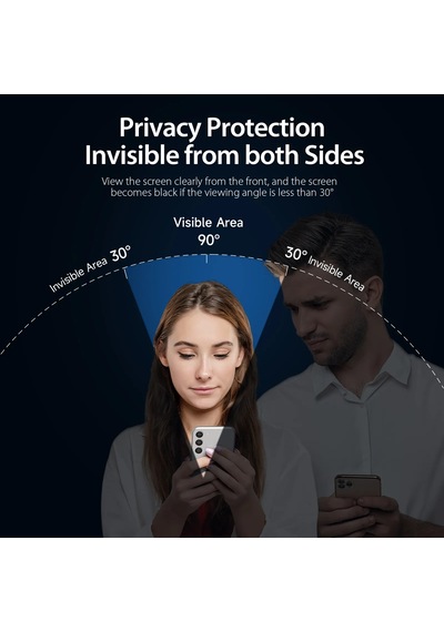 Apple Uyumlu   iPhone 16 Pro Max ''ESD ANTI-STATIC'' Gizli Hayalet Cam Ekran Koruyucu
