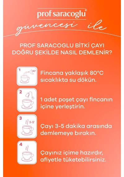 Prof Saracoglu Papatya Bitki Çayı 20'li