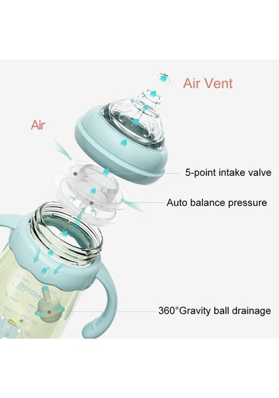 Xspring Eğitici Damlatmaz Bardak, 220ml Bebek Biberon Bardak, 360 Tutma Kulplu Dereceli Bebek Bardaks, Yumuşak Uçlu Öğrenme Bardaks, 6 Aydan Büyük Bebekler İçin Mavi Çok Renkli Xspring Eğitici Damlatmaz Bardak, 220ml Bebek Biberon Bardak, 360 Tutma Kulplu Dereceli Bebek Bardaks, Yumuşak Uçlu Öğrenme Bardaks, 6 Aydan Büyük Bebekler İçin Mavi Çok Renkli