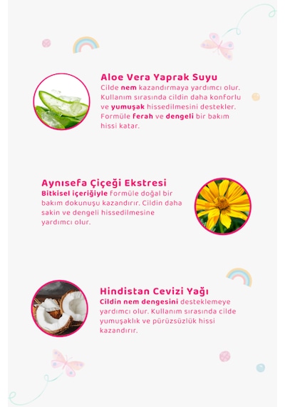 Baby Icon Doğal Çocuk Köpük El Sabunu 350 Ml Çilek Kokulu Lavanta Aynısefa Vegan Parabensiz Çiçek Şekilli Pembe Köpük