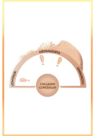 Collagen Spf 20 Göz Altı Kapatıcısı - 01 Açık 0