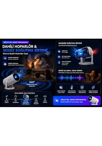 Teknomie Mini Projeksiyon Cihazı 1080p Full Hd Wifi 6 Bluetooth 5.2 180 Döner Akıllı Projektör