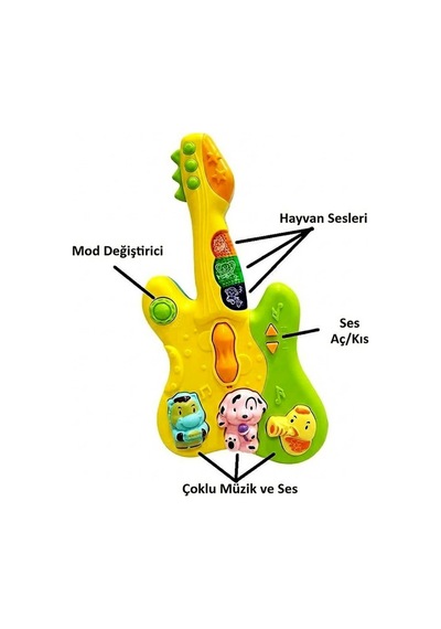 Renkli Mini Bebek Gitar Müzik Aksesuarı - 4 Modlu, Hayvan Ses Efektli Aydınlatmalı Öğretici Çocuk Aktivite Eğlencesi 6 Ay+