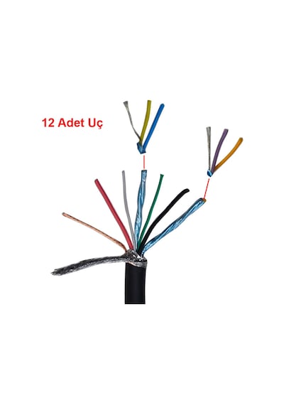 Usb C Type C Tamir Kablosu 12 Adet Kablo Ucu Bulunur 3m