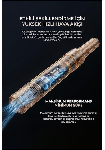 Pirantech Ks-92 Profesyonel Saç Kurutma Makinesi Ve Şekillendirici Negatif İyon Teknolojis