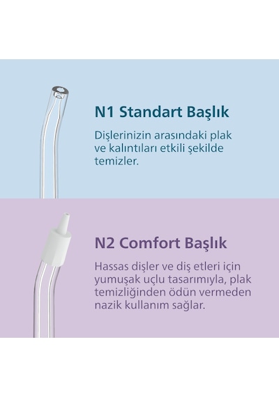 Philips Sonicare Kompakt Ağız Duşu 2li Yedek Başlığı, N2 Comfort Başlık , N1 Standart Başlık, Hx3072/00