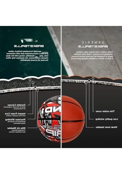 Regülasyon Boyut 7 Kauçuk Basketbol Topu