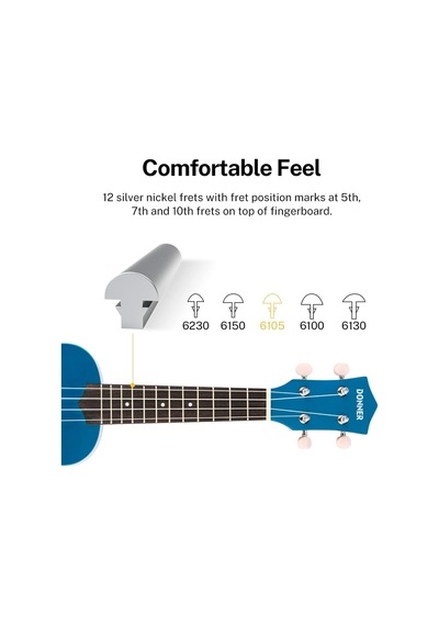 Donner Dus-10b Soprano Ukulele Seti Mavi