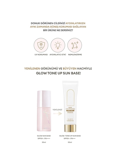 Mıssha Pürüzsüz, Aydınlık Ve Işıltılı Görünüm Sunan Makyaj Bazı 50 Mililitre Glow Tone Up Sun Base S Sku: Smg8690010425225 Açık Bej
