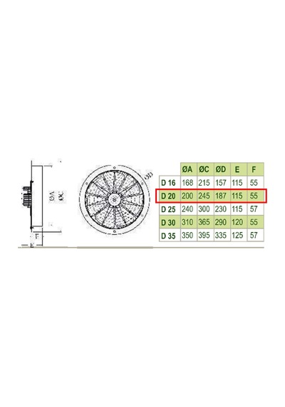 Dündar 20 cm D 20 50 watt 600 m3/h 1425 DD 220/230 volt Monofaze Ev Duvar Tipi Aksiyal Fan Aspiratör